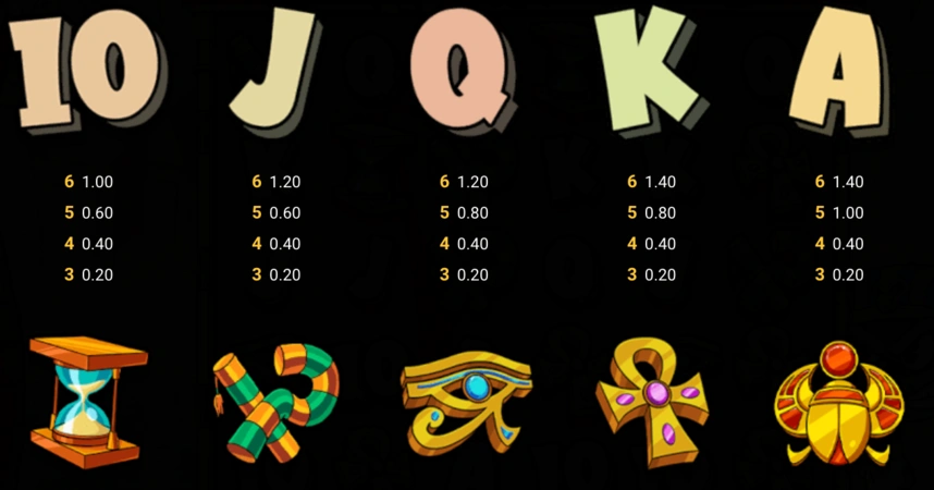 Simboluri Slot Le Pharaoh